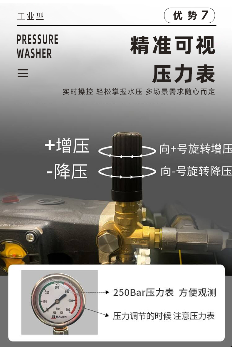 精准可视压力表