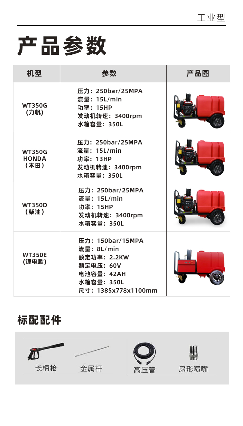 产品具体的参数以及标准配件