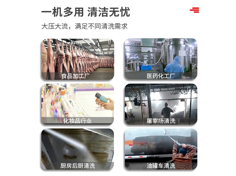 适用范围