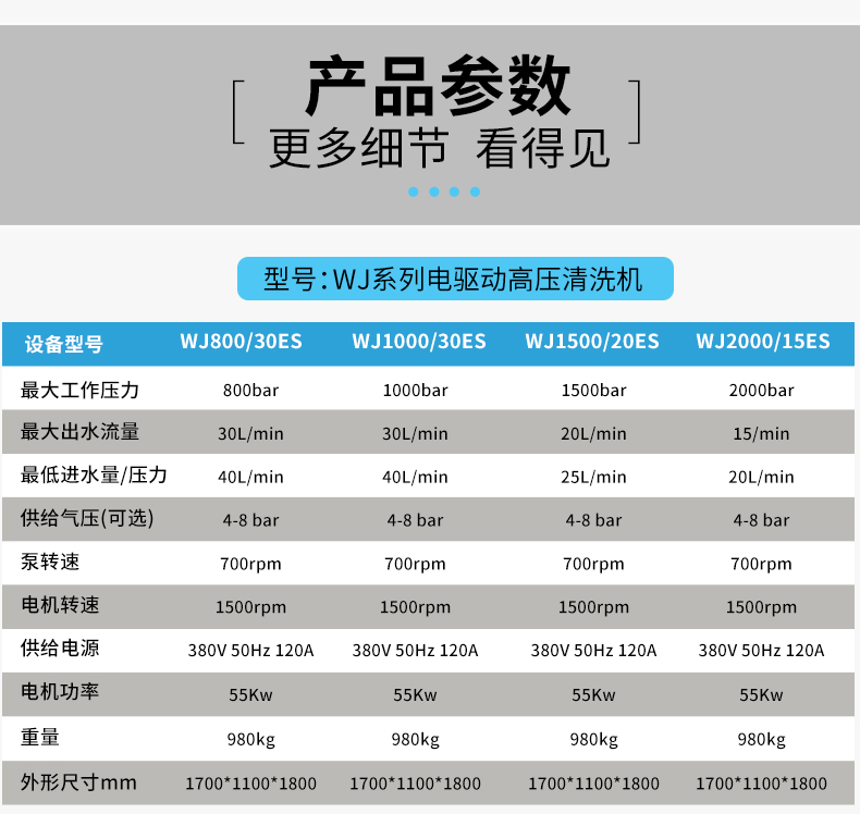 WJ电驱动超高压清洗机参数表