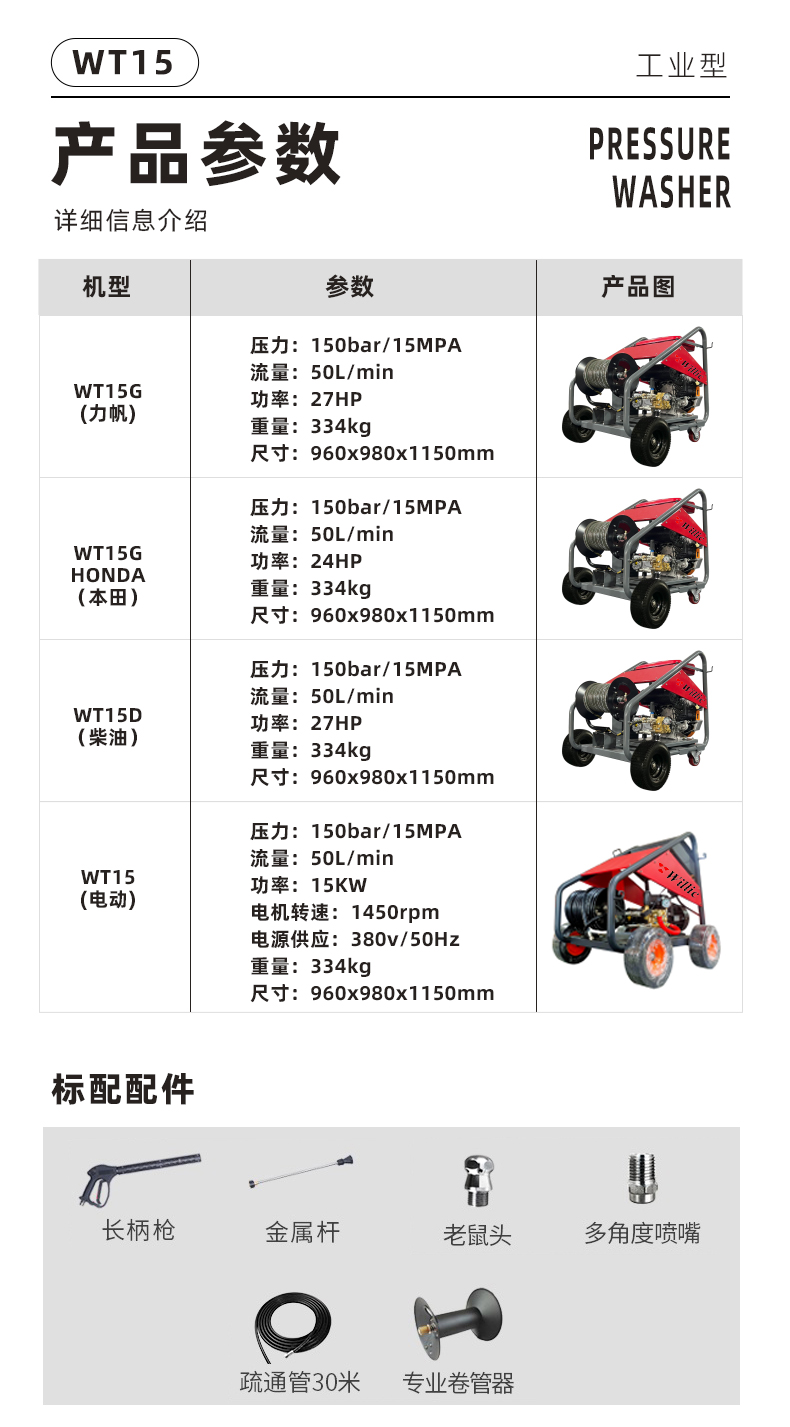 管道疏通机系列产品参数