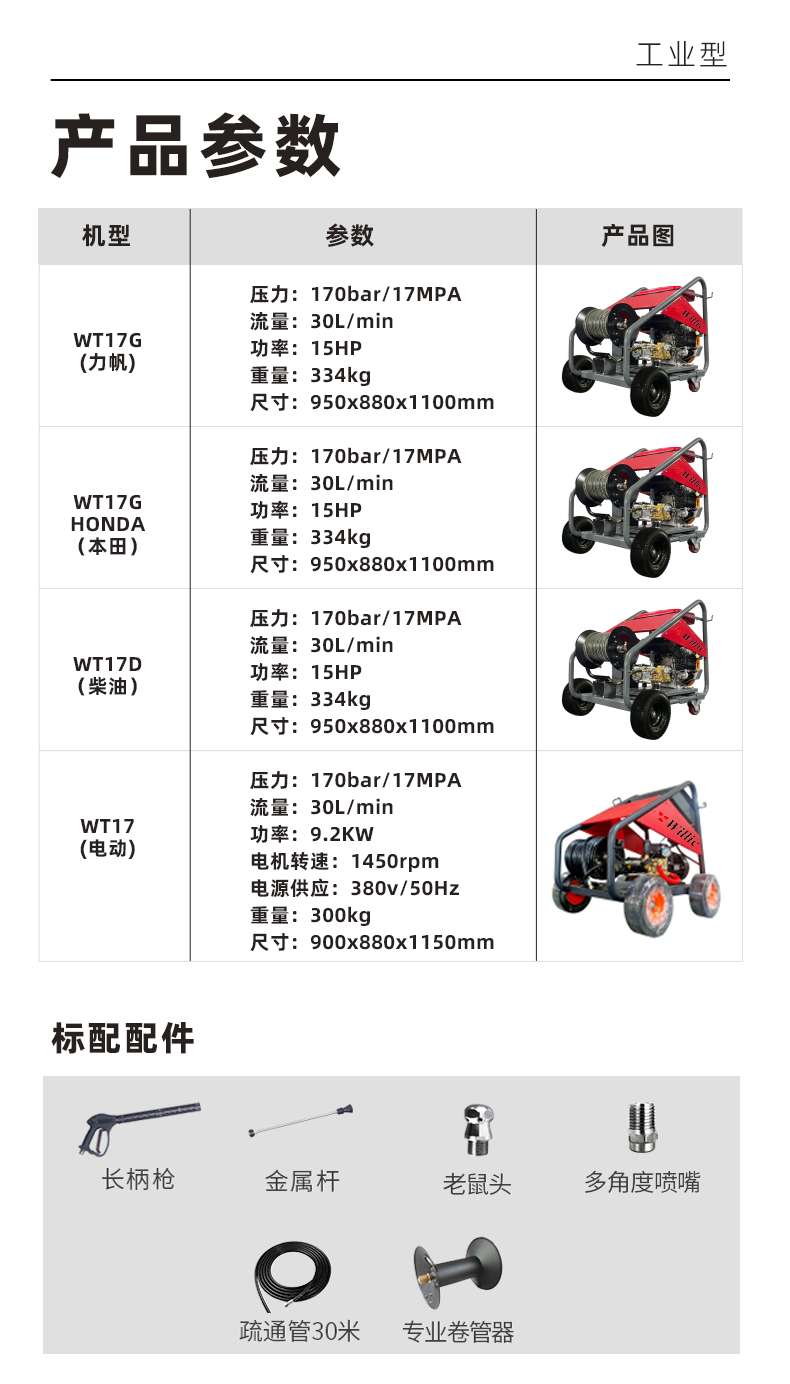 170公斤管道疏通机产品参数表