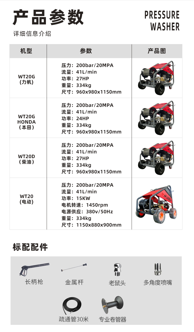 WT20管道疏通机详情产品具体参数表